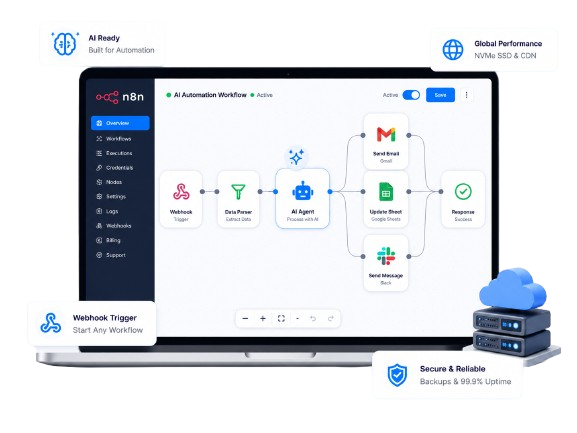 Managed n8n Hosting for AI Automation